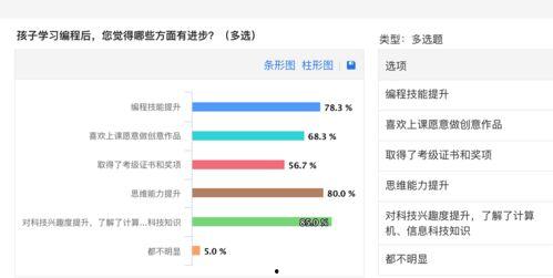 如何提高吃瓜帧率,揭秘如何提升吃瓜帧率
