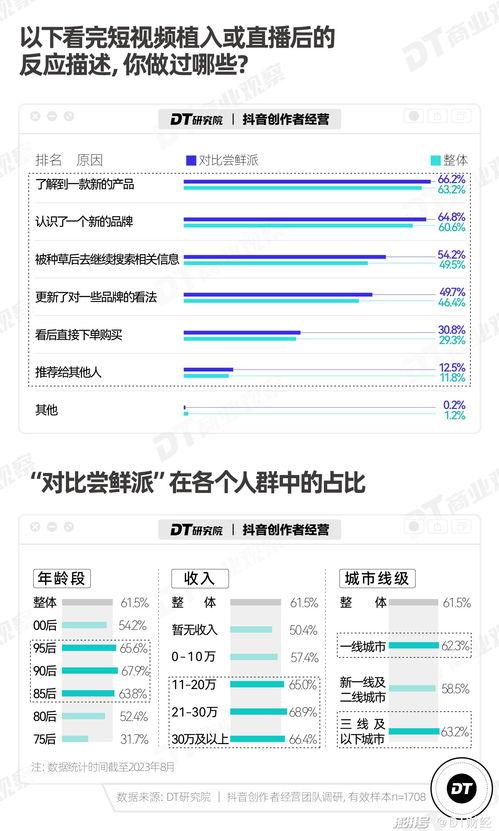 国外成人短视频网站,内容、影响与监管探讨