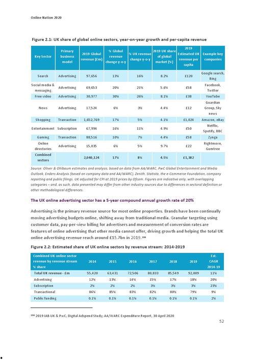 成人赚钱的最佳方法视频